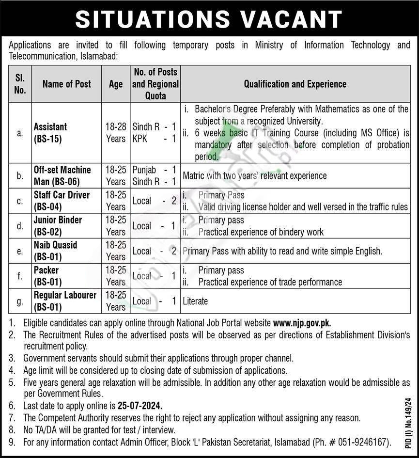 New Govt Jobs in Ministry of Information Technology Jobs 2024