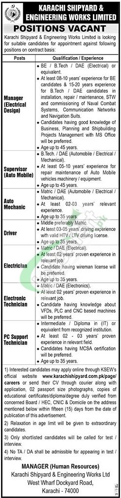 New Govt Jobs vacancies in Pakistan 2024