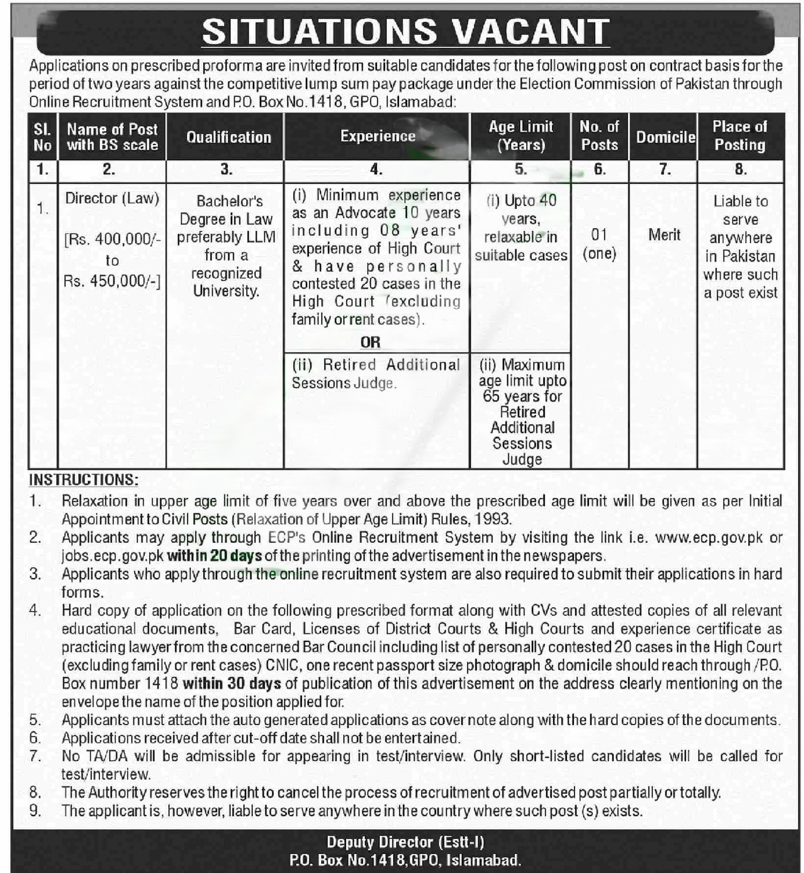 New Govt Jobs in Election Commission Pakistan July 2024